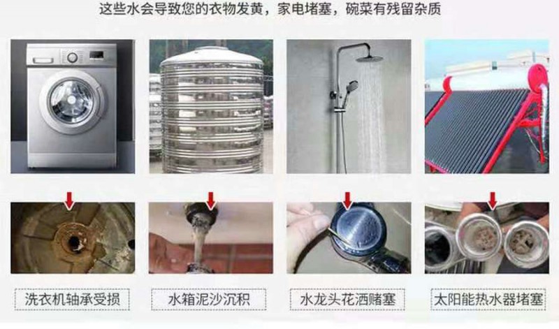 長(zhǎng)春小區(qū)專用反滲透純凈水設(shè)備