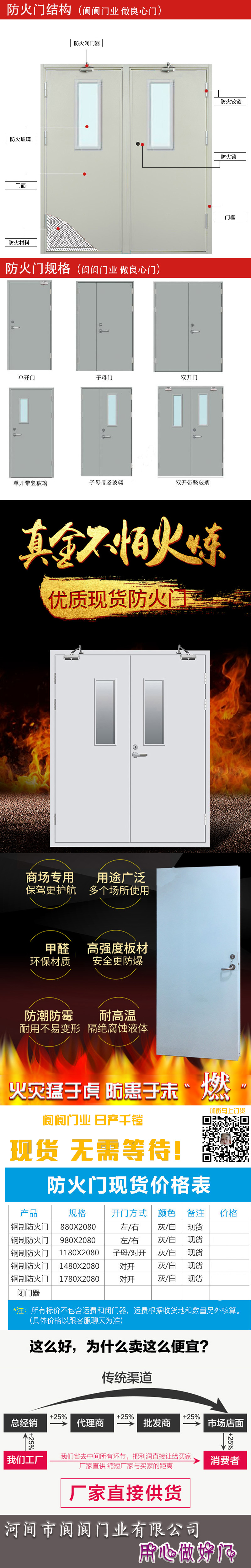 防火門(mén)，防火門(mén)廠家，防火門(mén)價(jià)格，防火門(mén)直銷