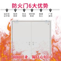防爆門，泄爆門，防爆門窗，密閉門