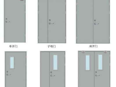 任丘防火門，鋼質防火門，超大防火門