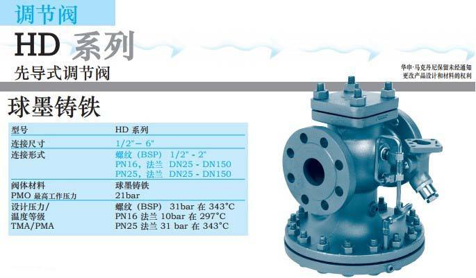 馬克丹尼先導式調(diào)節(jié)閥.1jpg