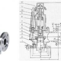 法蘭彈簧全啟封閉式安全閥 A42Y全啟封閉式安全閥